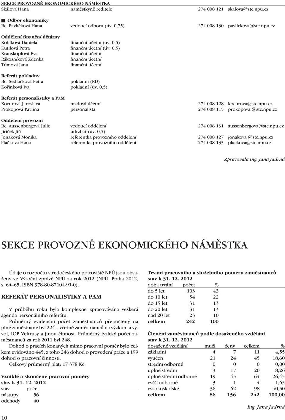 Sedláčková Petra pokladní (RD) Kořínková Iva pokladní (úv. 0,5) Referát personalistiky a PaM Kocurová Jaroslava mzdová účetní 274 008 128 kocurova@stc.npu.