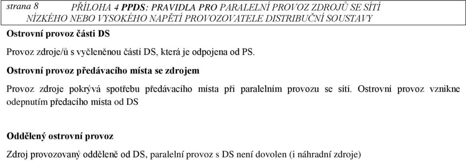 Ostrovní provoz předávacího místa se zdrojem Provoz zdroje pokrývá spotřebu předávacího místa při paralelním