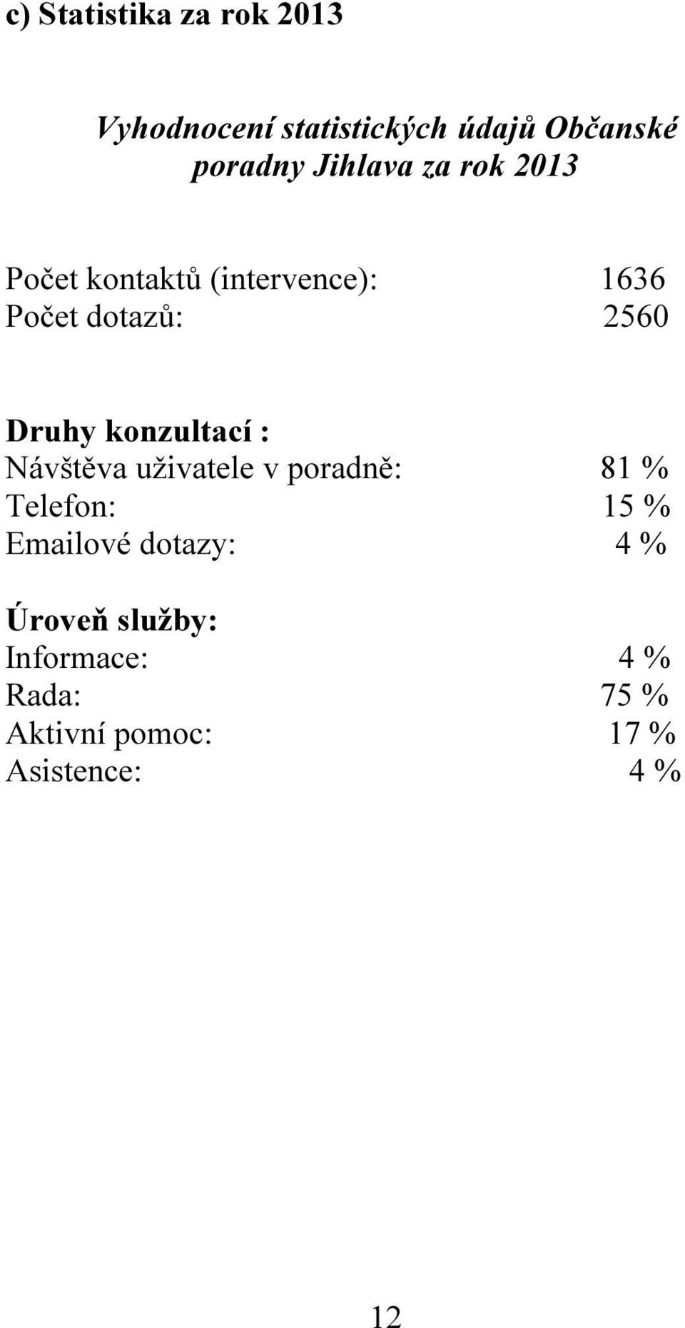 konzultací : Návštěva uživatele v poradně: 81 % Telefon: 15 % Emailové dotazy: