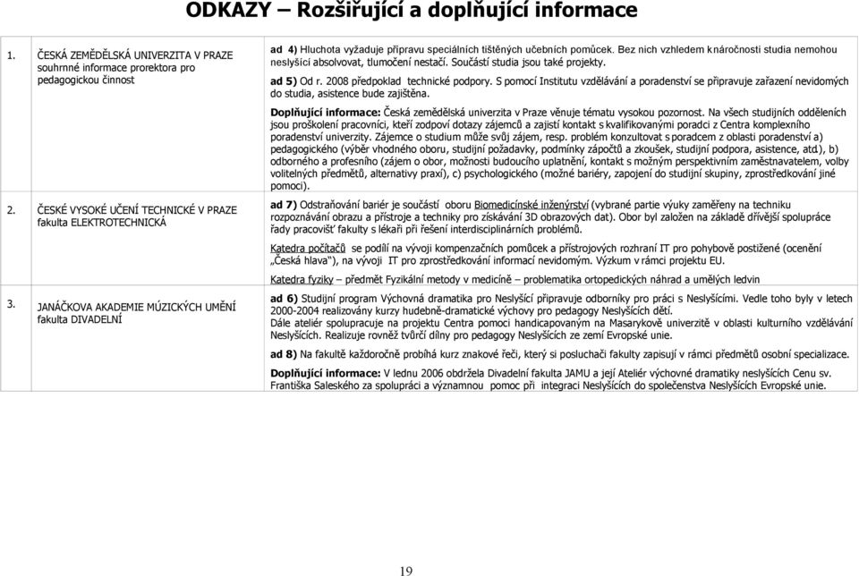 Bez nich vzhledem k náročnosti studia mohou slyšící absolvovat, tlumočení stačí. Součástí studia jsou také projekty. ad 5) Od r. 2008 předpoklad technické podpory.