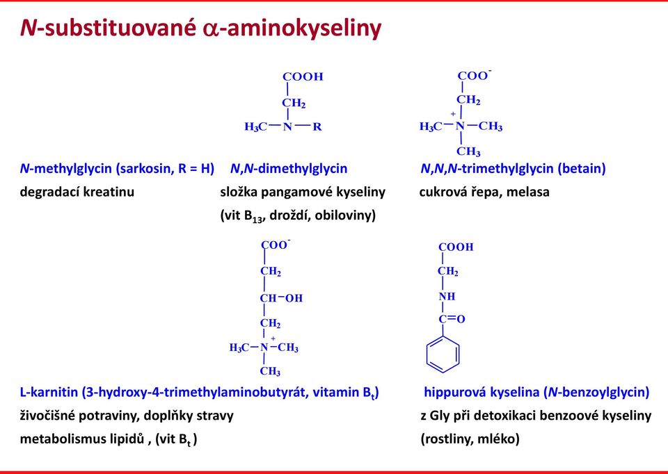 obiloviny) 3 3 OO - 2 O 2 + N 3 2 N O 3 L-karnitin (3-hydroxy-4-trimethylaminobutyrát, vitamin B t ) živočišné