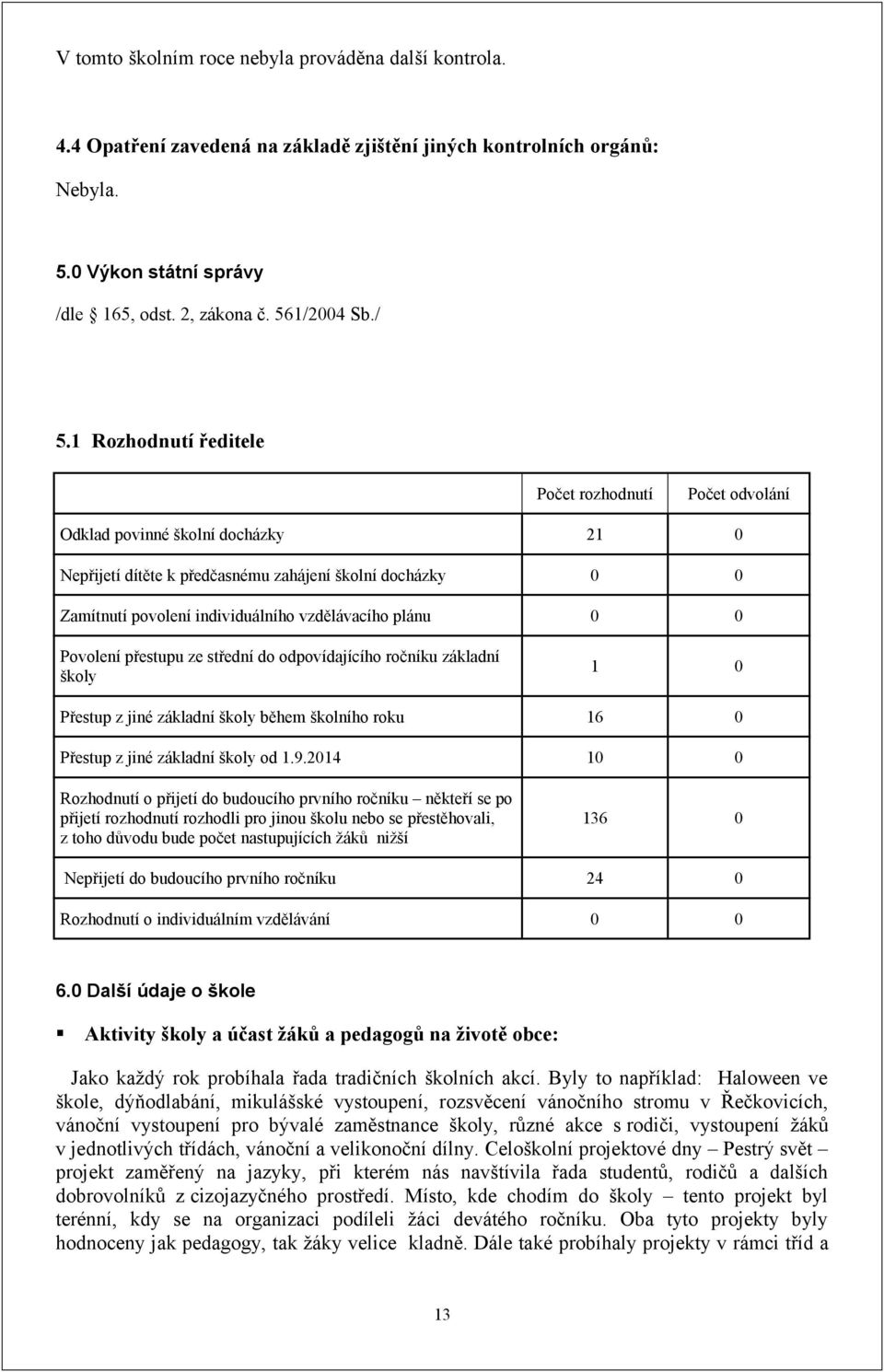 plánu 0 0 Povolení přestupu ze střední do odpovídajícího ročníku základní školy 1 0 Přestup z jiné základní školy během školního roku 16 0 Přestup z jiné základní školy od 1.9.