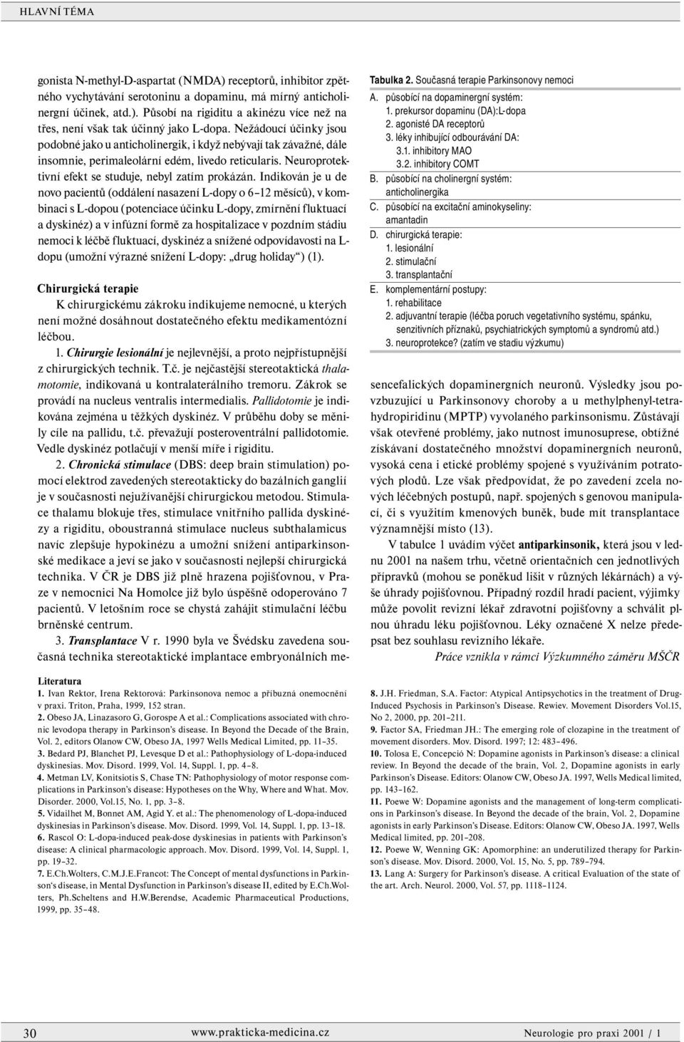 Indikován je u de novo pacientů (oddálení nasazení L-dopy o 6 12 měsíců), v kombinaci s L-dopou (potenciace účinku L-dopy, zmírnění fluktuací a dyskinéz) a v infúzní formě za hospitalizace v pozdním