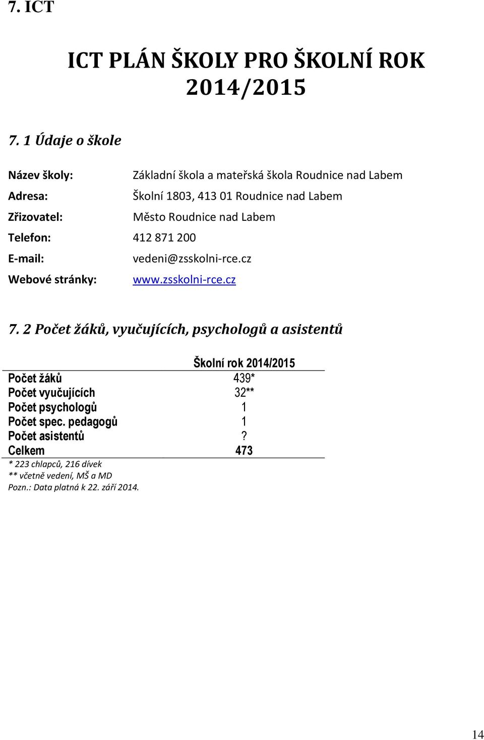 ročníku, tak i při účasti na tematických soutěžích či projektech. 7. 3.