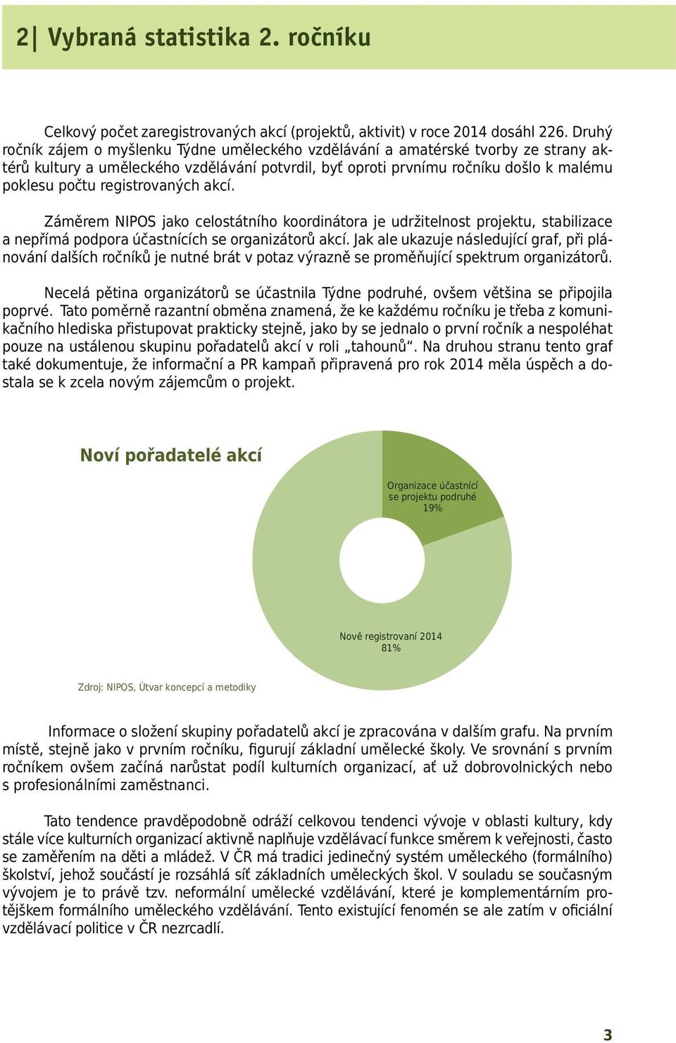 registrovaných akcí. Záměrem NIPOS jako celostátního koordinátora je udržitelnost projektu, stabilizace a nepřímá podpora účastnících se organizátorů akcí.