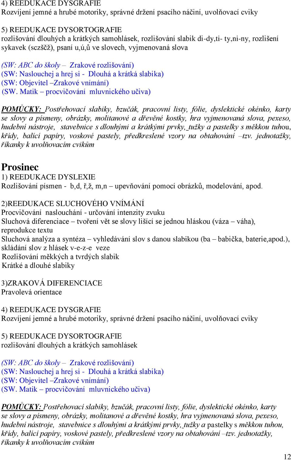 PLÁN REEDUKACE PRO SPECIFICKÉ PORUCHY UČENÍ - PDF Free Download