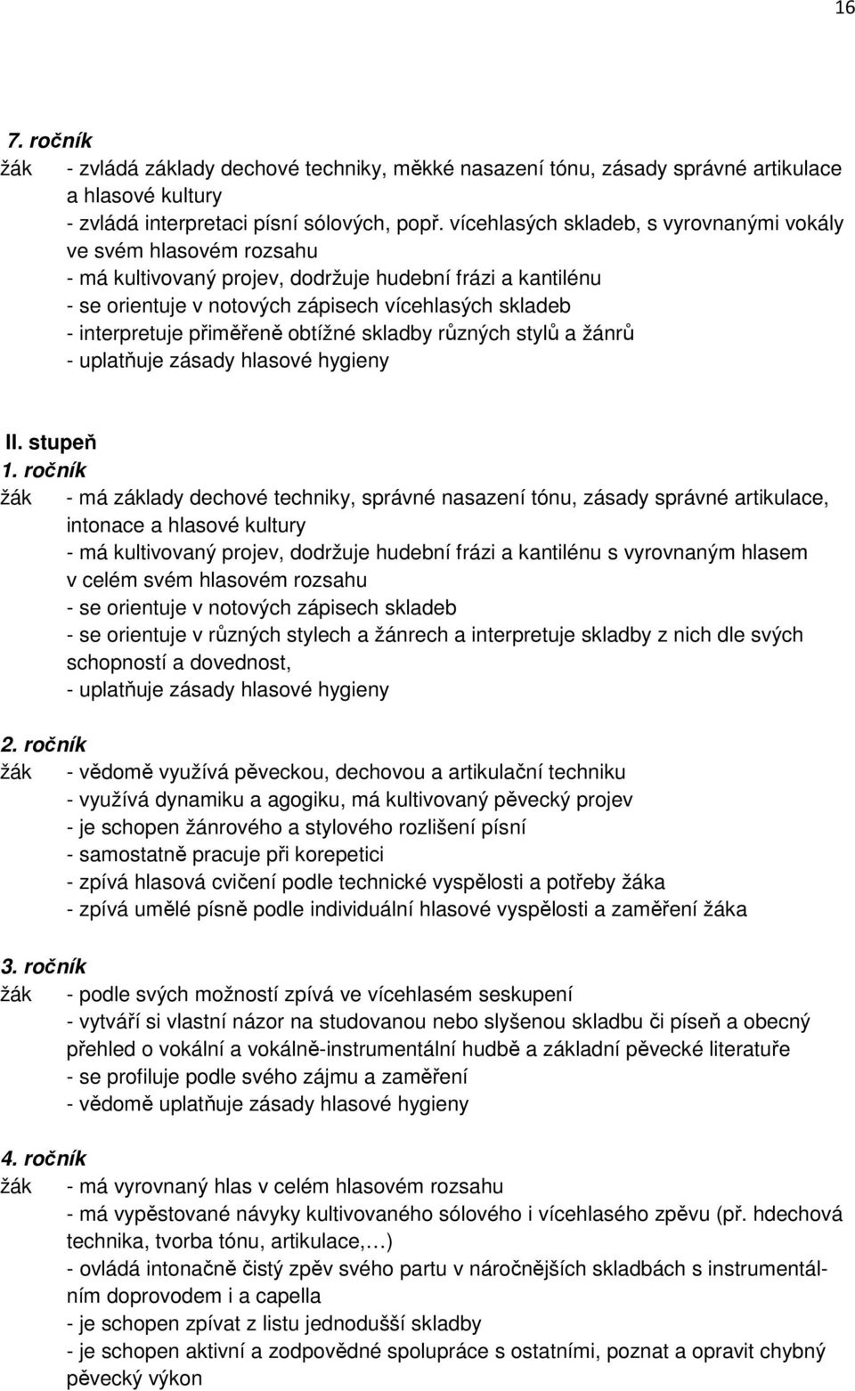 přiměřeně obtížné skladby různých stylů a žánrů - uplatňuje zásady hlasové hygieny II. stupeň 1.