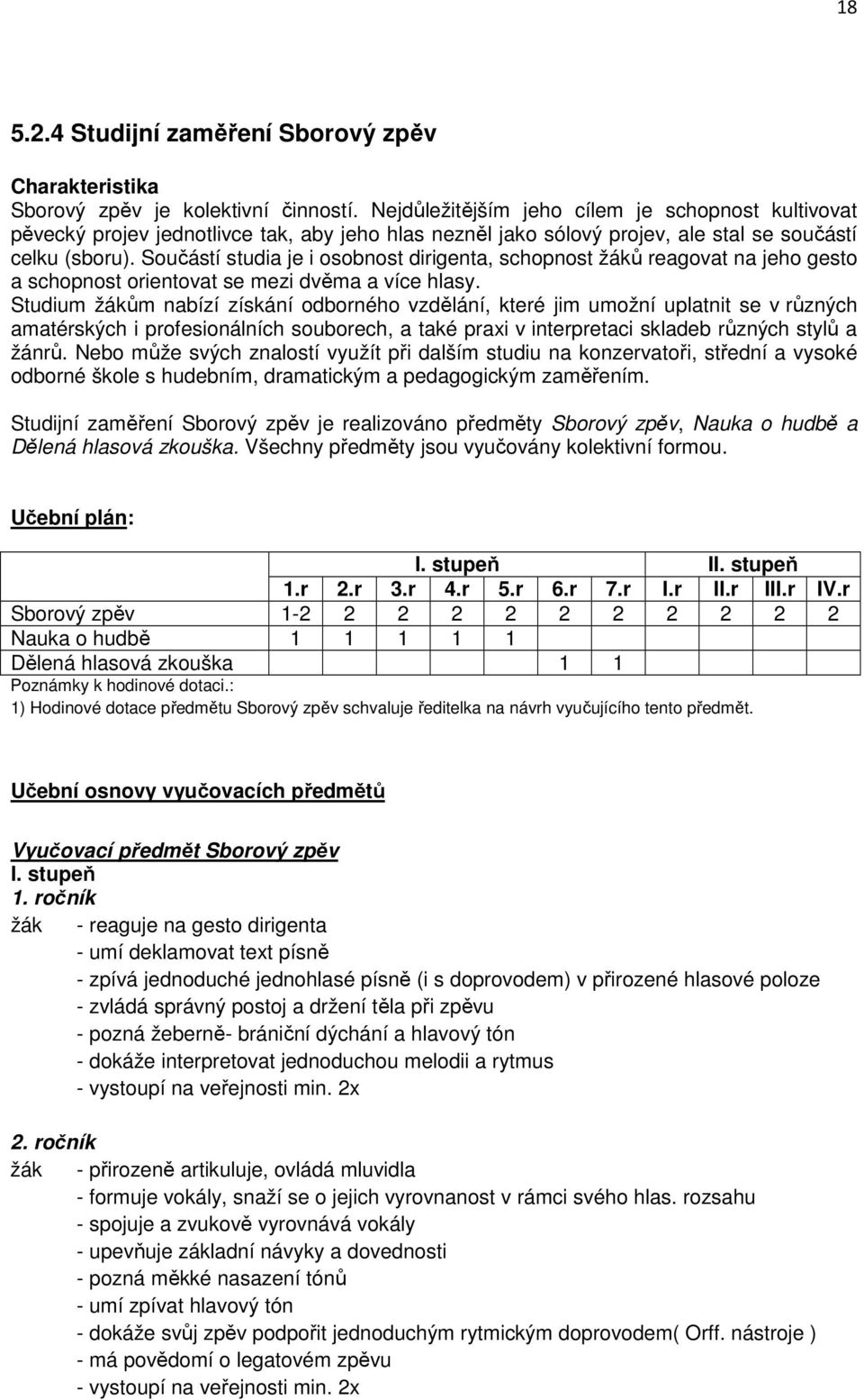 Součástí studia je i osobnost dirigenta, schopnost žáků reagovat na jeho gesto a schopnost orientovat se mezi dvěma a více hlasy.