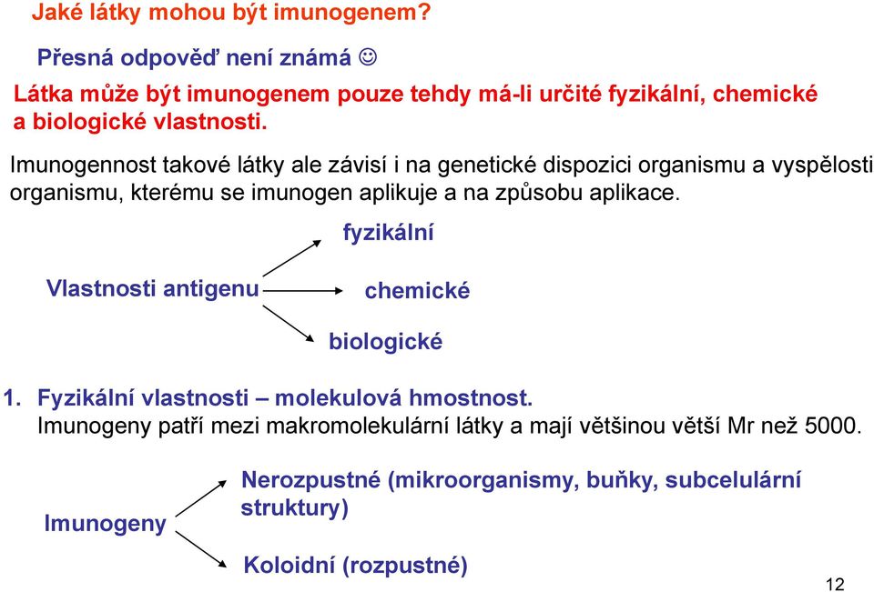 Imunogennost takové látky ale závisí i na genetické dispozici organismu a vyspělosti organismu, kterému se imunogen aplikuje a na způsobu