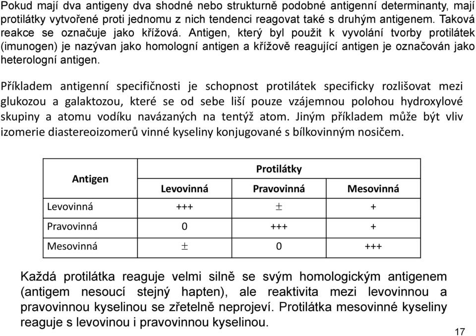 Antigen, který byl použit k vyvolání tvorby protilátek (imunogen) je nazývan jako homologní antigen a křížově reagující antigen je označován jako heterologní antigen.