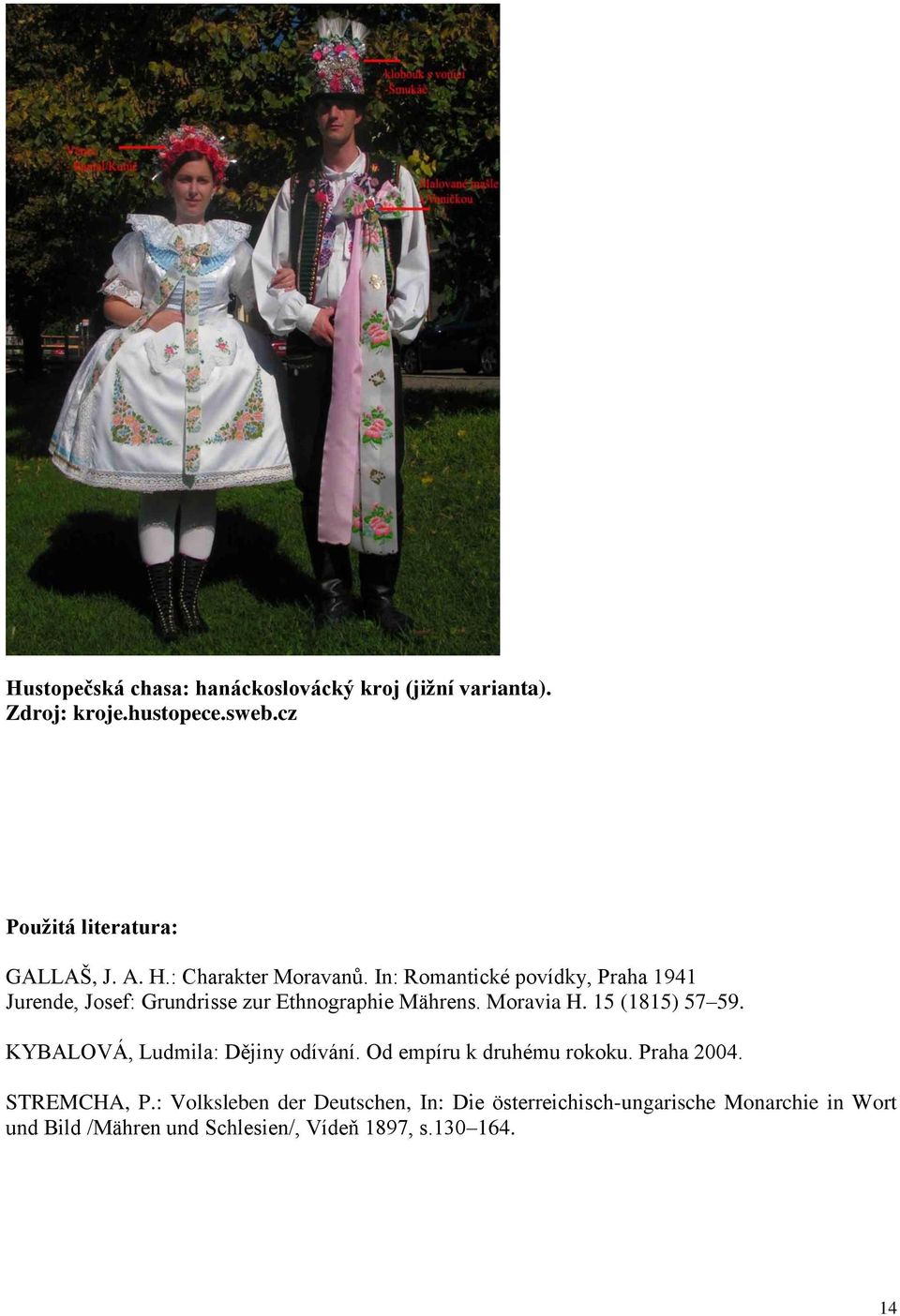 15 (1815) 57 59. KYBALOVÁ, Ludmila: Dějiny odívání. Od empíru k druhému rokoku. Praha 2004. STREMCHA, P.