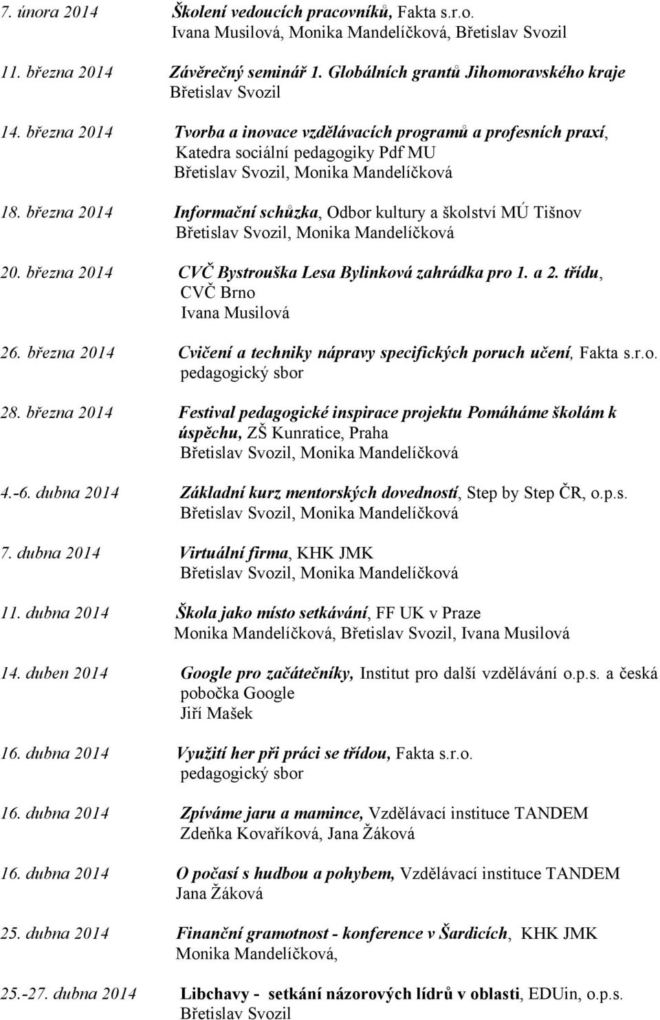 března 2014 Tvorba a inovace vzdělávacích programů a profesních praxí, Katedra sociální pedagogiky Pdf MU Břetislav Svozil, Monika Mandelíčková 18.