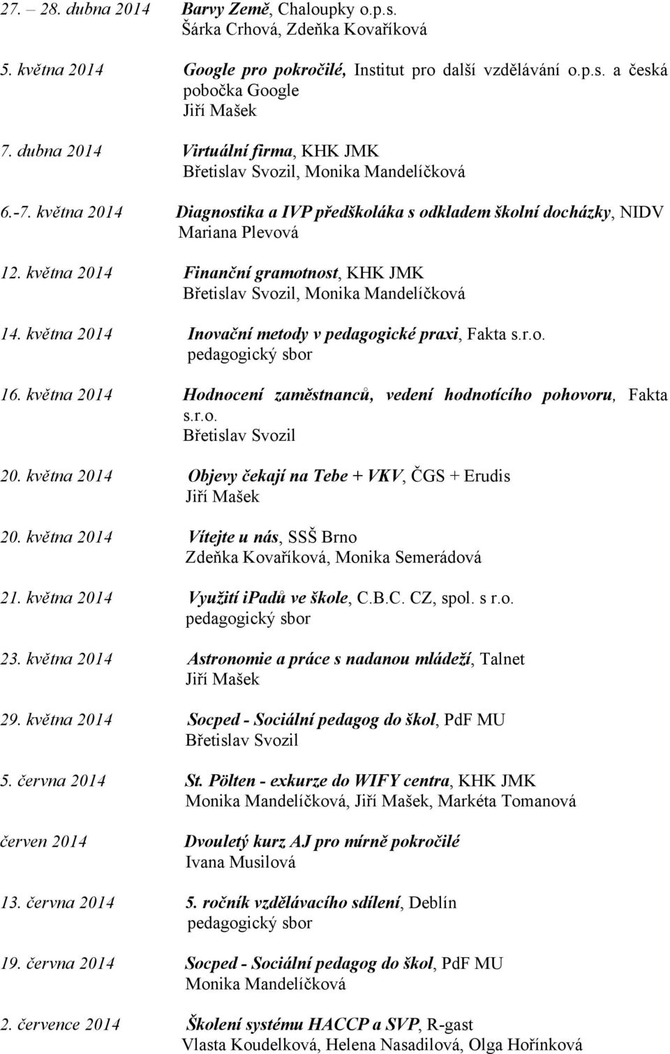 května 2014 Finanční gramotnost, KHK JMK Břetislav Svozil, Monika Mandelíčková 14. května 2014 Inovační metody v pedagogické praxi, Fakta s.r.o. pedagogický sbor 16.