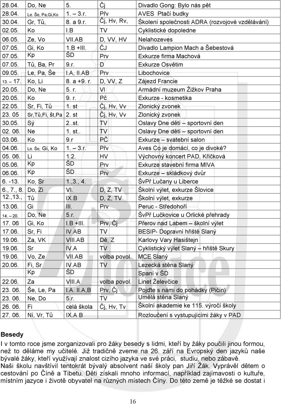 05. Le, Pa, Še I.A, II.AB Prv Libochovice 13. 17. Ko, Li 8. a +9. r. D, VV, Z Zájezd Francie 20.05. Do, Ne 5. r. Vl Armádní muzeum Žižkov Praha 20.05. Ko 9. r. Pč Exkurze - kosmetika 22.05. Sr, Fi, Tů 1.