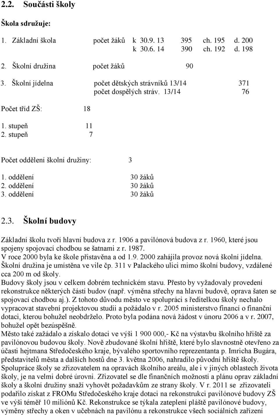 oddělení 30 žáků 2.3. Školní budovy Základní školu tvoří hlavní budova z r. 1906 a pavilónová budova z r. 1960, které jsou spojeny spojovací chodbou se šatnami z r. 1987.