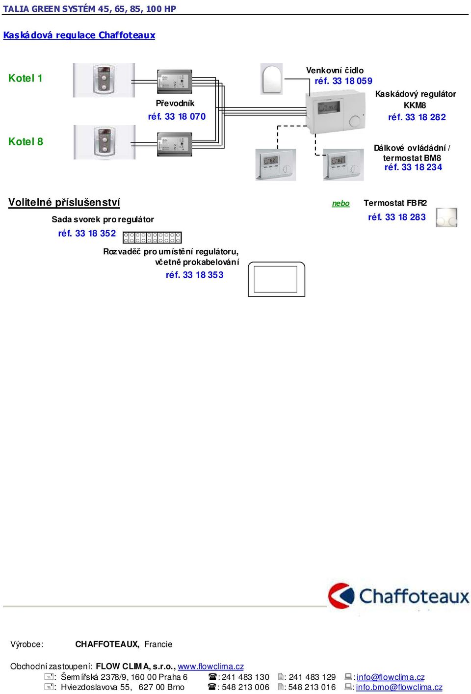 33 18 352 Rozvaděč pro umístění regulátoru, včetně prokabelování réf. 33 18 353 nebo Termostat FBR2 réf.