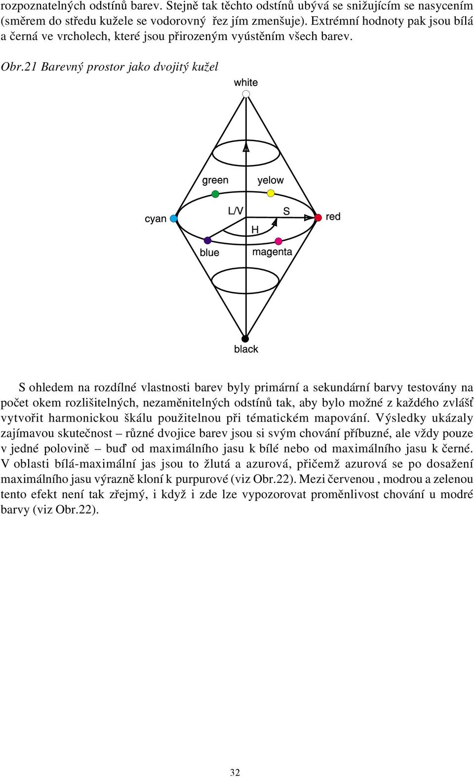 21 Barevný prostor jako dvojitý kužel S ohledem na rozdílné vlastnosti barev byly primrní a sekundrní barvy testovny na počet okem rozlišitelných, nezaměnitelných odstínů tak, aby bylo možné z