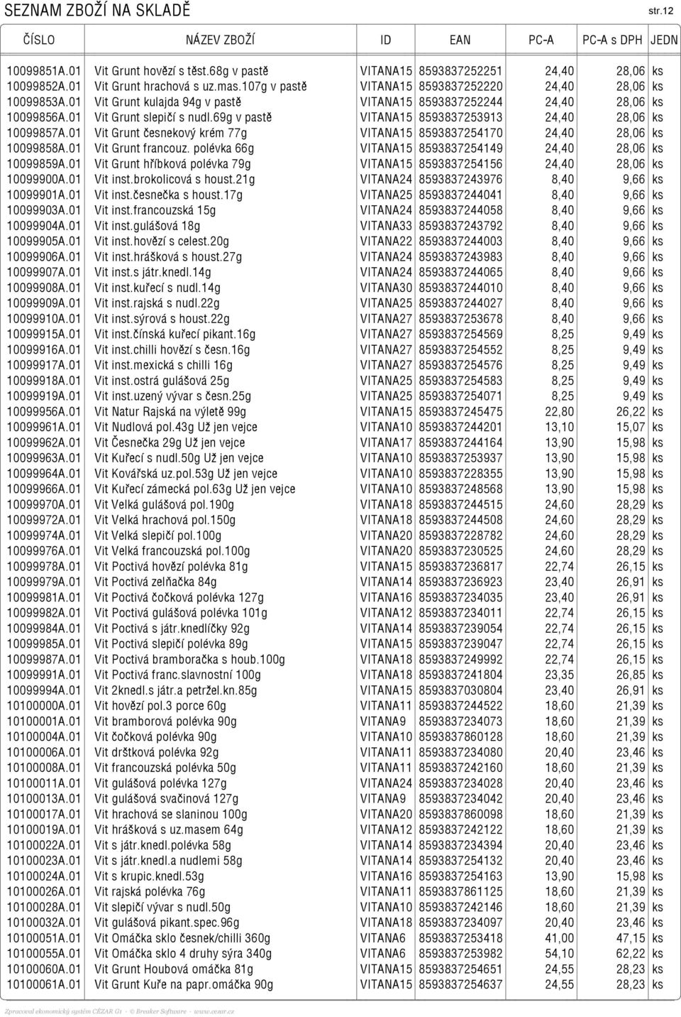 69g v pastě VITANA15 8593837253913 24,40 28,06 ks 10099857A.01 Vit Grunt česnekový krém 77g VITANA15 8593837254170 24,40 28,06 ks 10099858A.01 Vit Grunt francouz.