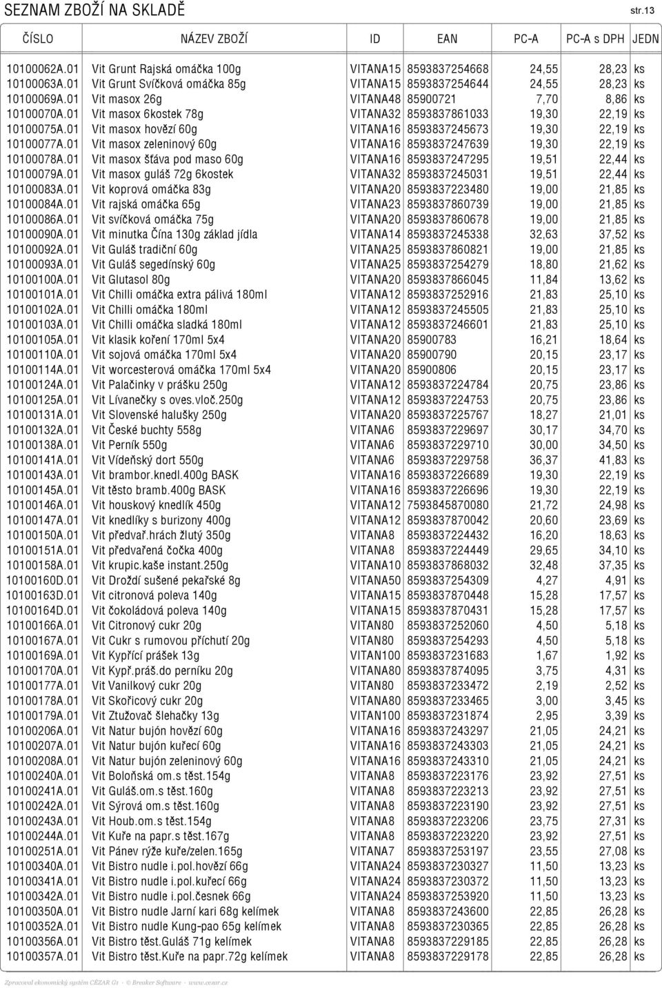 01 Vit masox 6kostek 78g VITANA32 8593837861033 19,30 22,19 ks 10100075A.01 Vit masox hovězí 60g VITANA16 8593837245673 19,30 22,19 ks 10100077A.