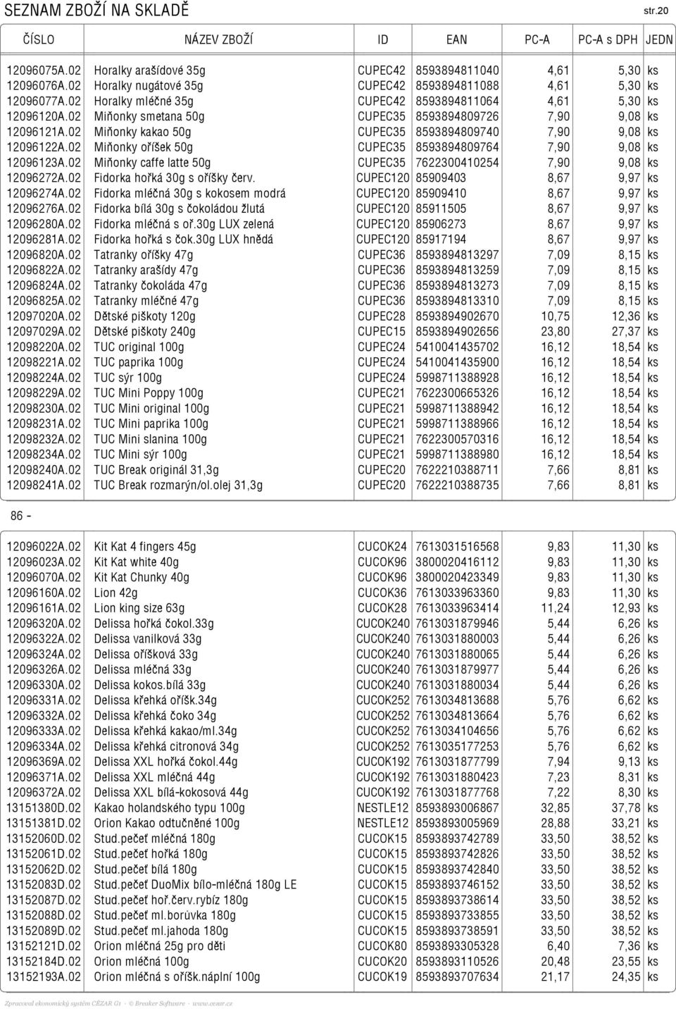 02 Miňonky kakao 50g CUPEC35 8593894809740 7,90 9,08 ks 12096122A.02 Miňonky oříšek 50g CUPEC35 8593894809764 7,90 9,08 ks 12096123A.