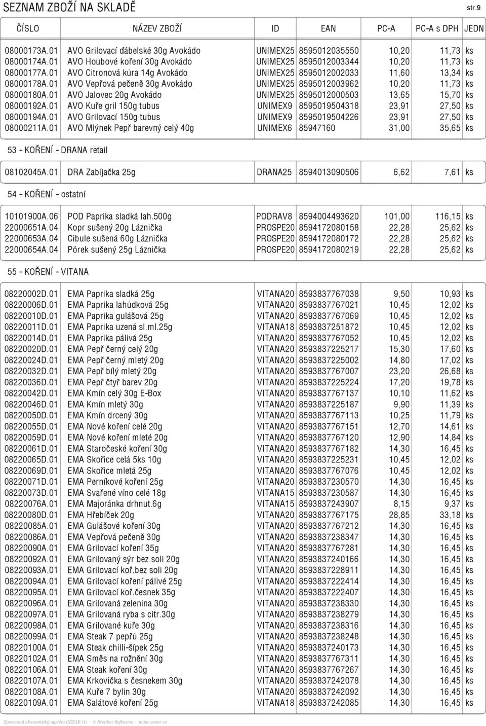 01 AVO Vepřová pečeně 30g Avokádo UNIMEX25 8595012003962 10,20 11,73 ks 08000180A.01 AVO Jalovec 20g Avokádo UNIMEX25 8595012000503 13,65 15,70 ks 08000192A.