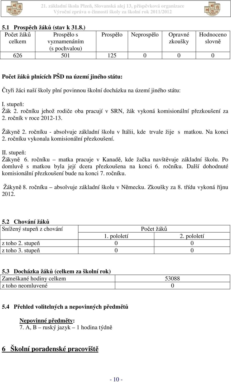 plní povinnou školní docházku na území jiného státu: I. stupeň: Žák 2. ročníku jehož rodiče oba pracují v SRN, žák vykoná komisionální přezkoušení za 2. ročník v roce 2012-13. Žákyně 2.