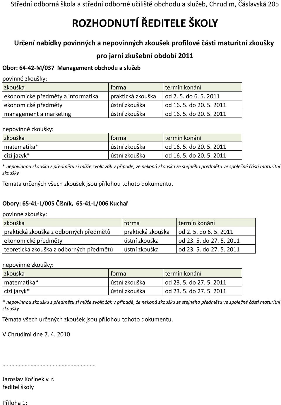 do 6. 5. 2011 ekonomické předměty ústní zkouška od 16. 5. do 20. 5. 2011 management a marketing ústní zkouška od 16. 5. do 20. 5. 2011 nepovinné zkoušky: zkouška forma termín konání matematika* ústní zkouška od 16.