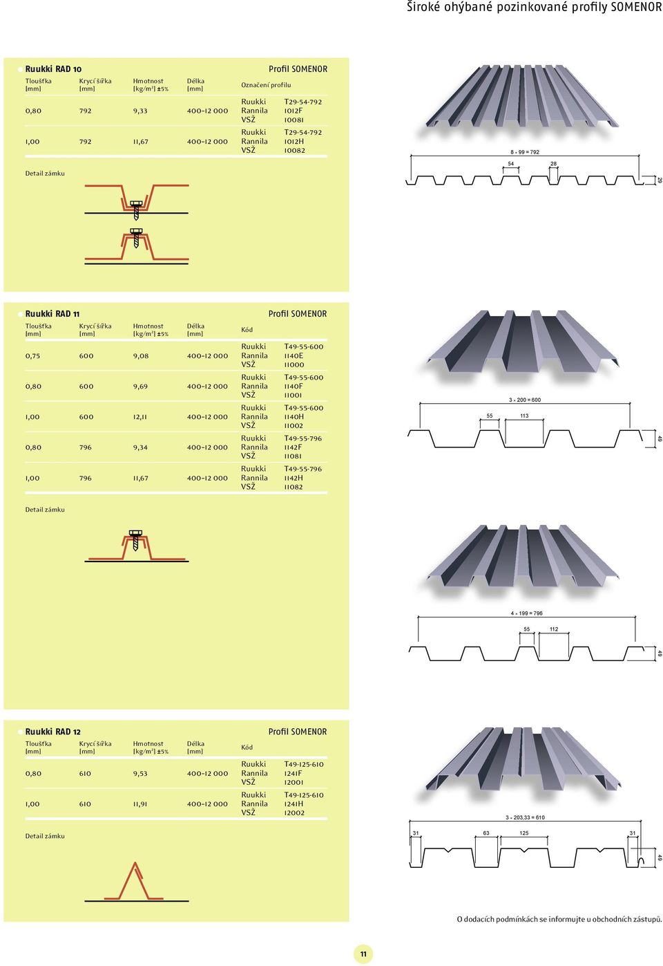 1140F 11001 T49-55-600 1140H 11002 55 3 200 = 600 113 0,80 796 9,34 400 12 000 T49-55-796 1142F 11081 49 1,00 796 11,67 400 12 000 T49-55-796 1142H 11082 Detail zámku 4 199 = 796 55 112 49 RAD 12