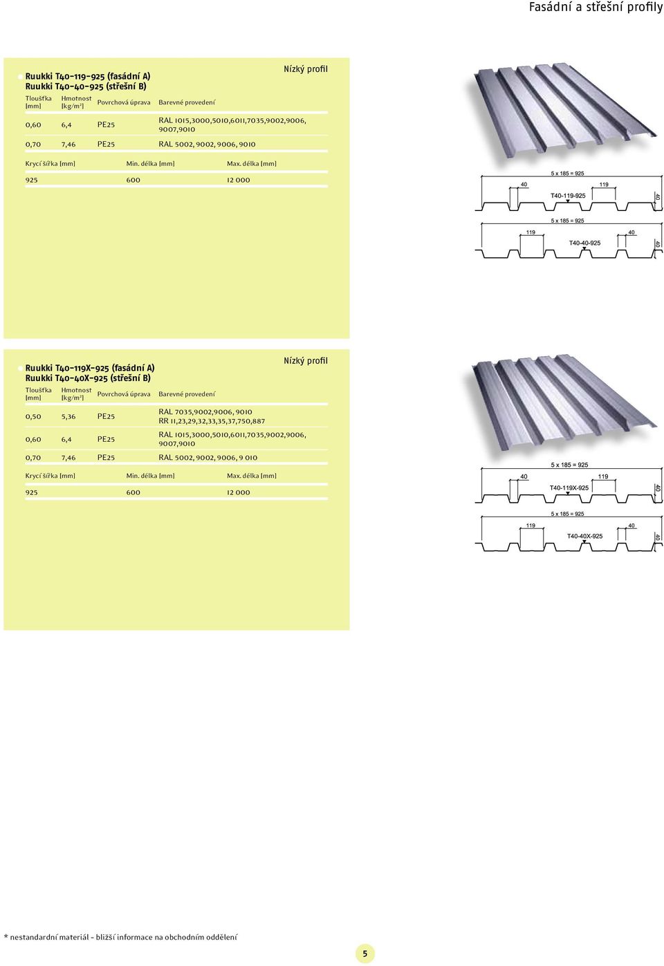 délka 925 600 12 000 Nízký profil T40-119X-925 (fasádní A) T40-40X-925 (střešní B) 0,50 5,36 PE25 RAL 7035,9002,9006, 9010 RR