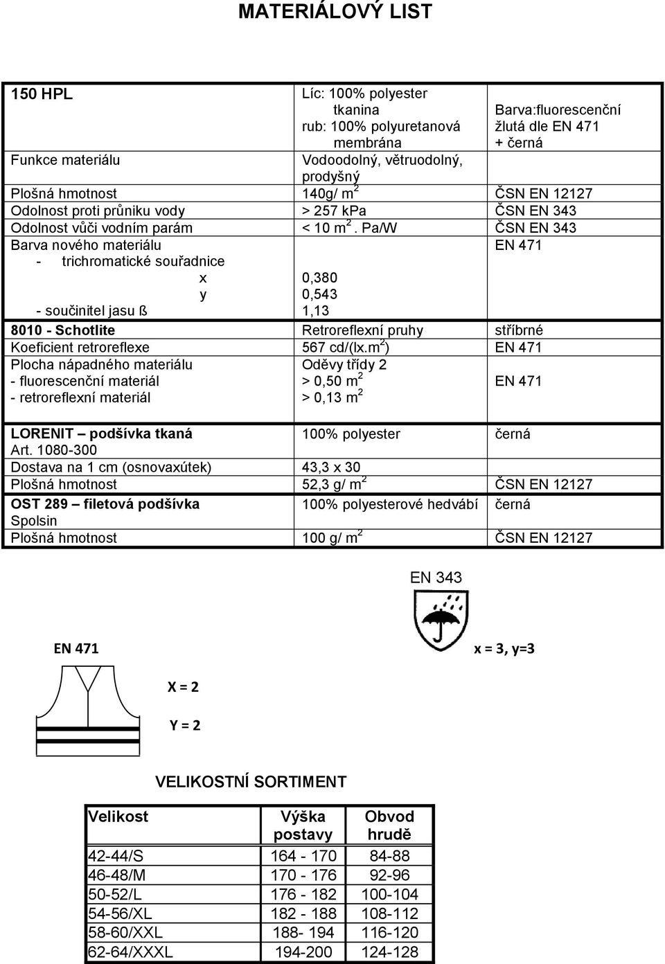 Pa/W ČSN EN 343 Barva nového materiálu - trichromatické souřadnice x y - součinitel jasu ß 0,380 0,543 1,13 EN 471 8010 - Schotlite Retroreflexní pruhy stříbrné Koeficient retroreflexe 567 cd/(lx.