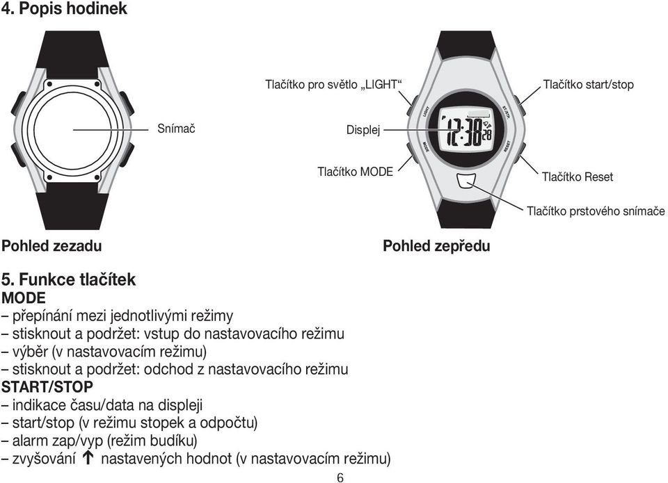 Funkce tlačítek MODE přepínání mezi jednotlivými režimy stisknout a podržet: vstup do nastavovacího režimu výběr (v nastavovacím