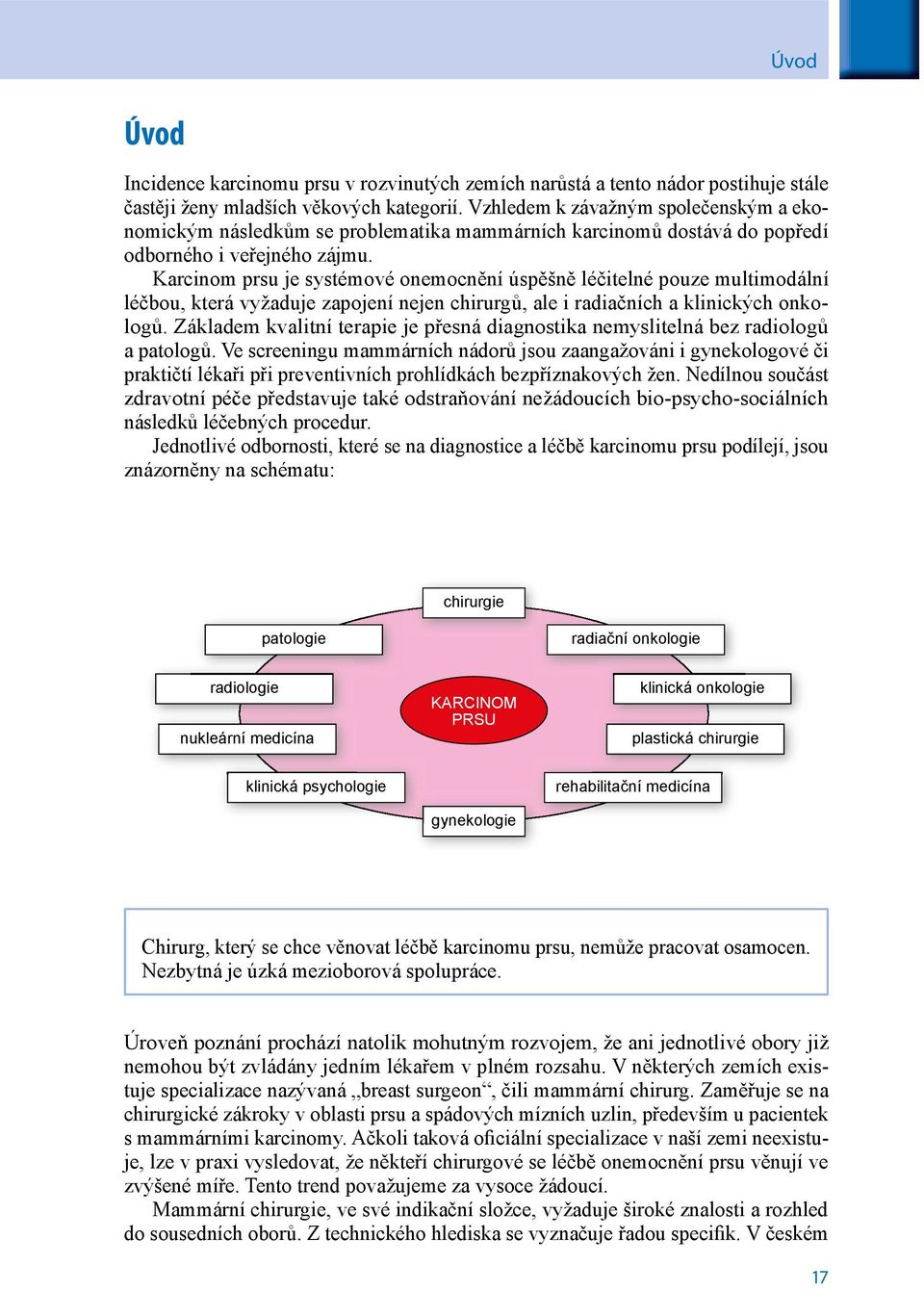 Karcinom prsu je systémové onemocnění úspěšně léčitelné pouze multimodální léčbou, která vyžaduje zapojení nejen chirurgů, ale i radiačních a klinických onkologů.