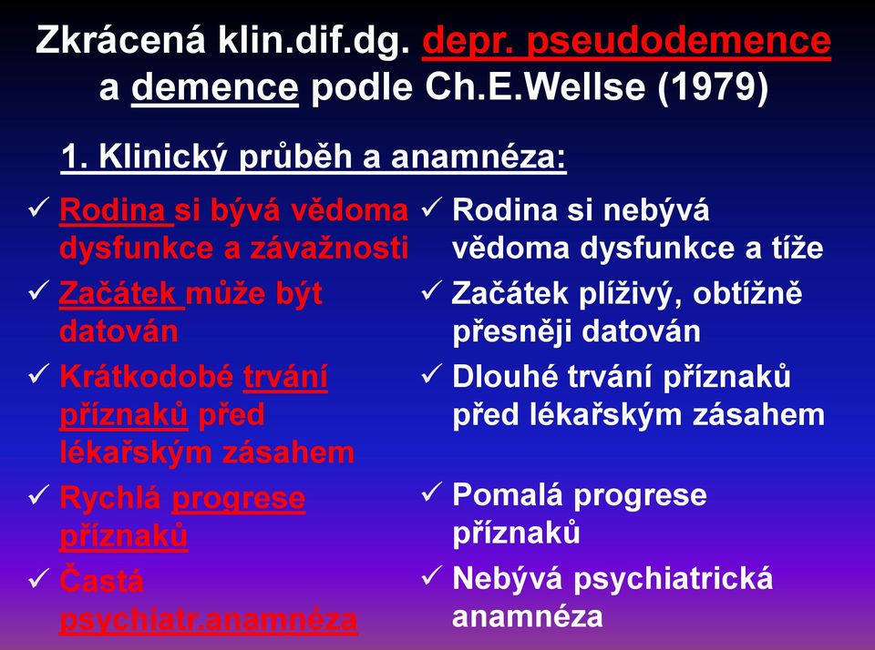 příznaků před lékařským zásahem Rychlá progrese příznaků Častá psychiatr.