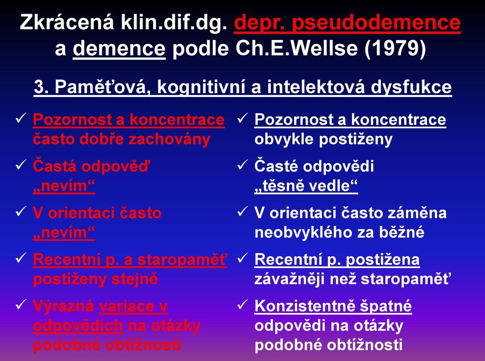 Recentní p.