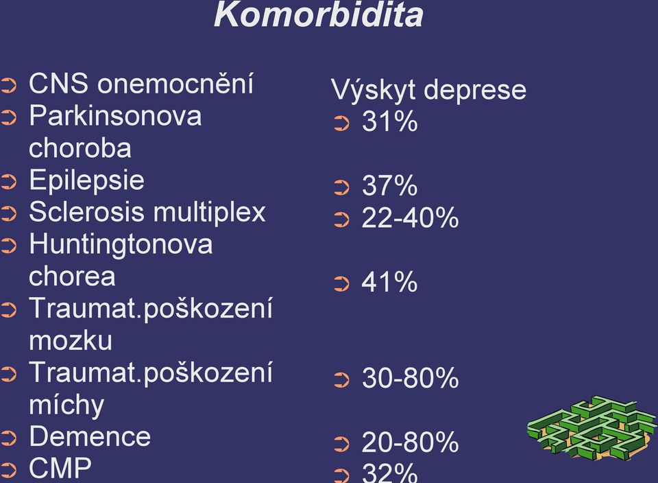 Traumat.poškození mozku Traumat.