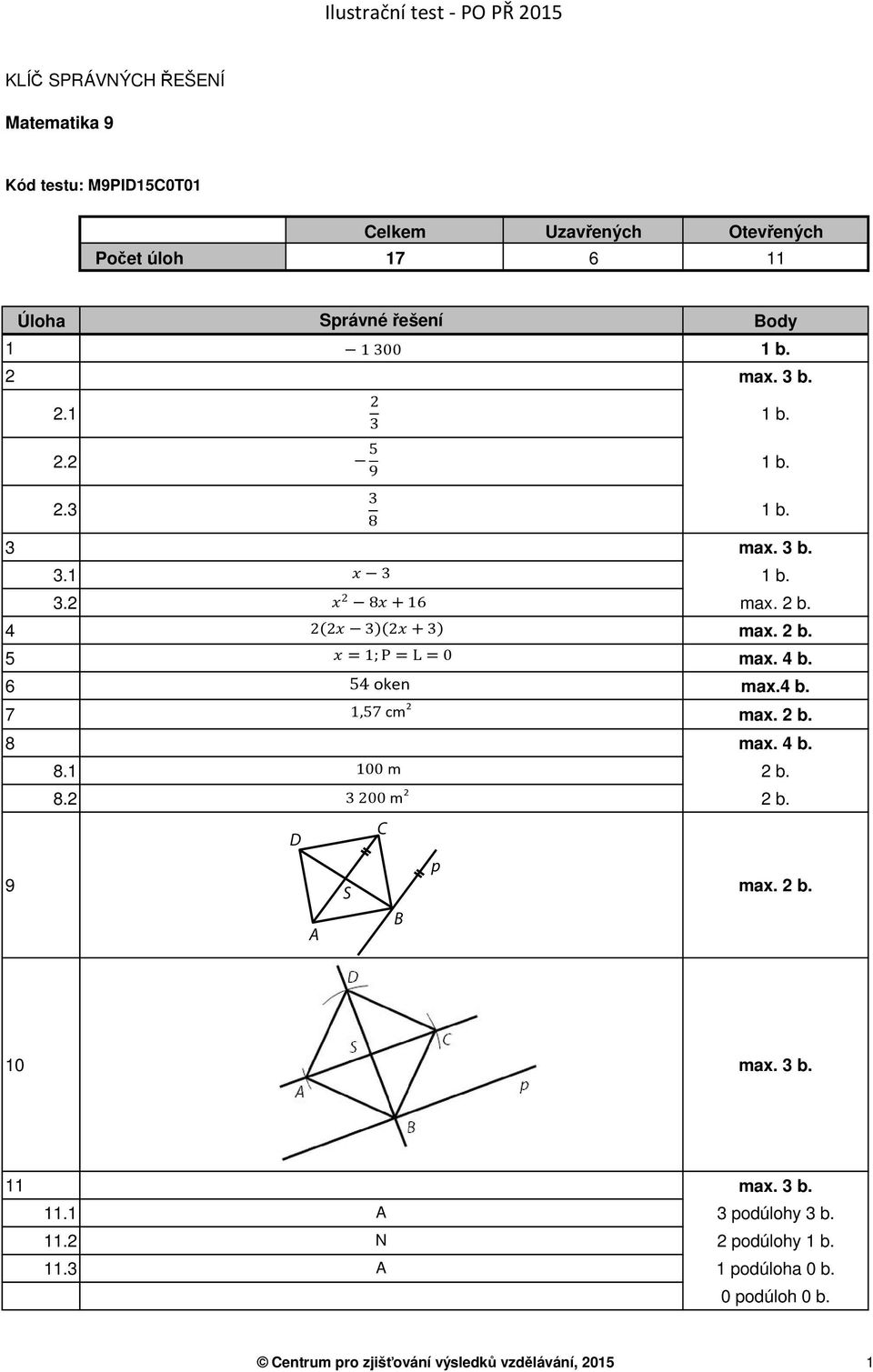 4 b. 6 54 oken max.4 b. 7 1,57 cm 2 max. 2 b. 8 max. 4 b. 8.1 100 m 2 b. 8.2 3200 m 2 2 b. D C p 9 S max. 2 b. B A 10 max. 3 b. 11 max.