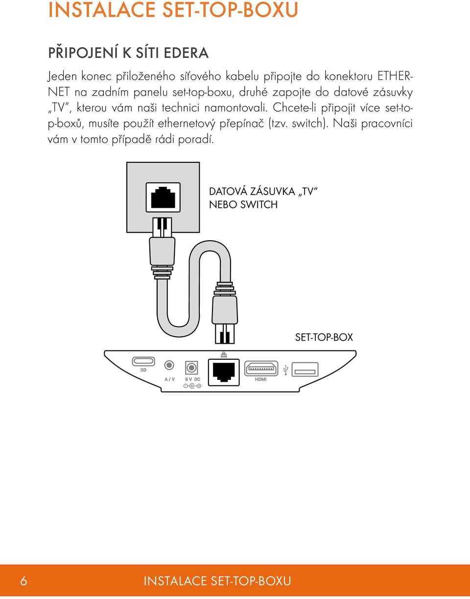 technici namontovali. Chcete-li připojit více set-top-boxů, musíte použít ethernetový přepínač (tzv.