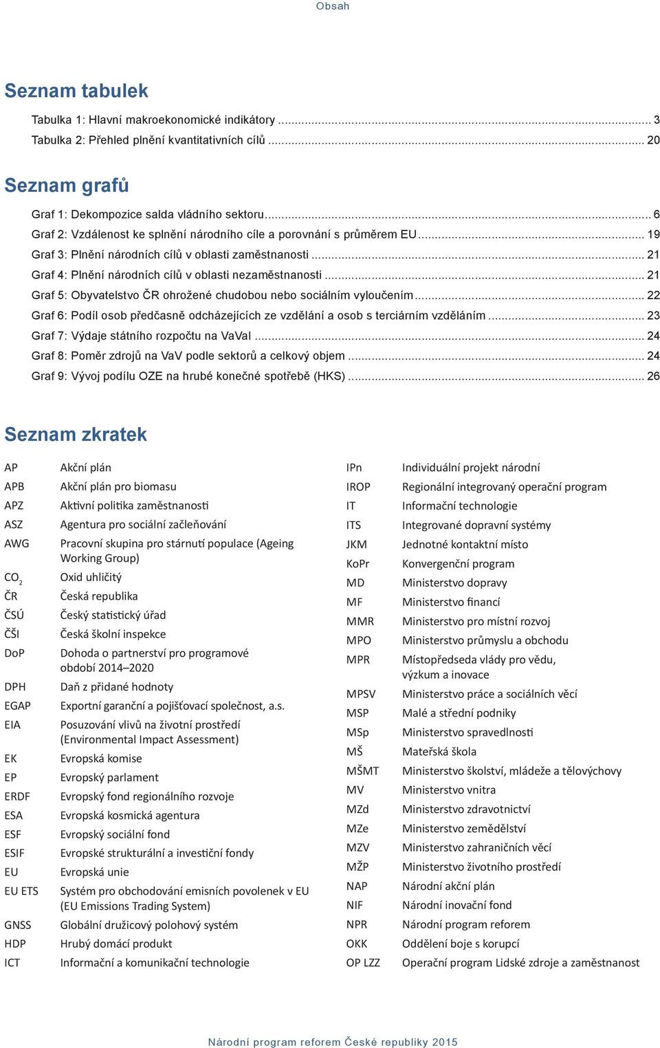 .. 21 Graf 5: Obyvatelstvo ČR ohrožené chudobou nebo sociálním vyloučením... 22 Graf 6: Podíl osob předčasně odcházejících ze vzdělání a osob s terciárním vzděláním.