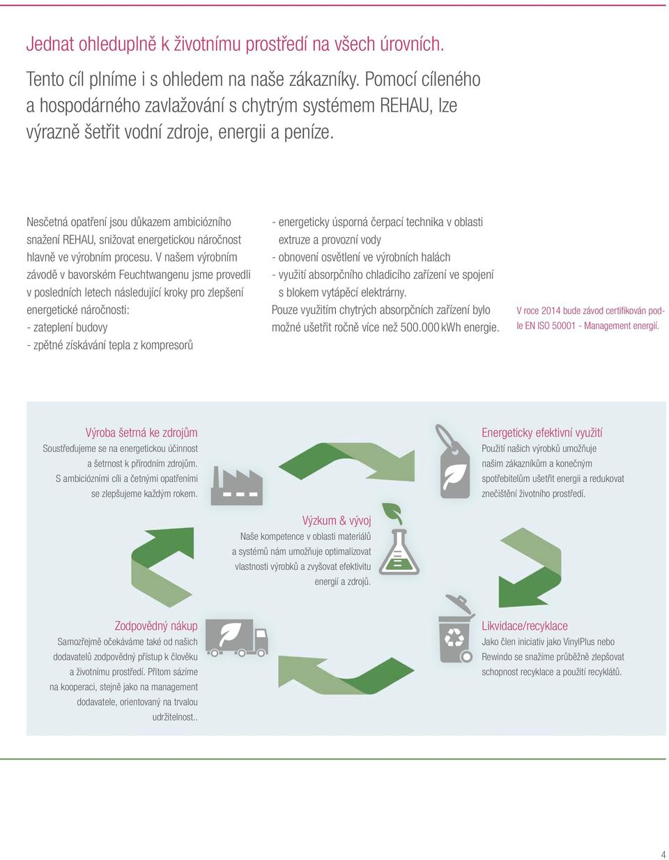 Nesčetná opatření jsou důkazem ambiciózního snažení REHAU, snižovat energetickou náročnost hlavně ve výrobním procesu.