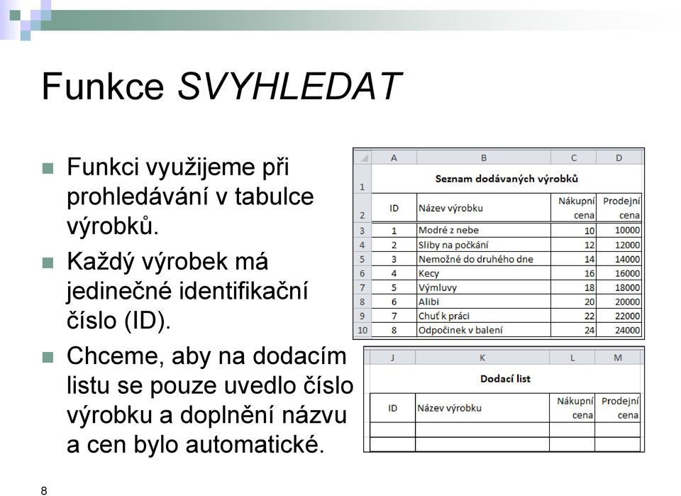 Každý výrobek má jedinečné identifikační číslo (ID).