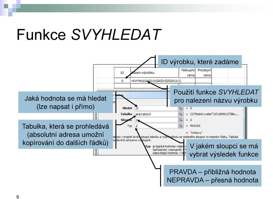 prohledává (absolutní adresa umožní kopírování do dalších řádků) V jakém