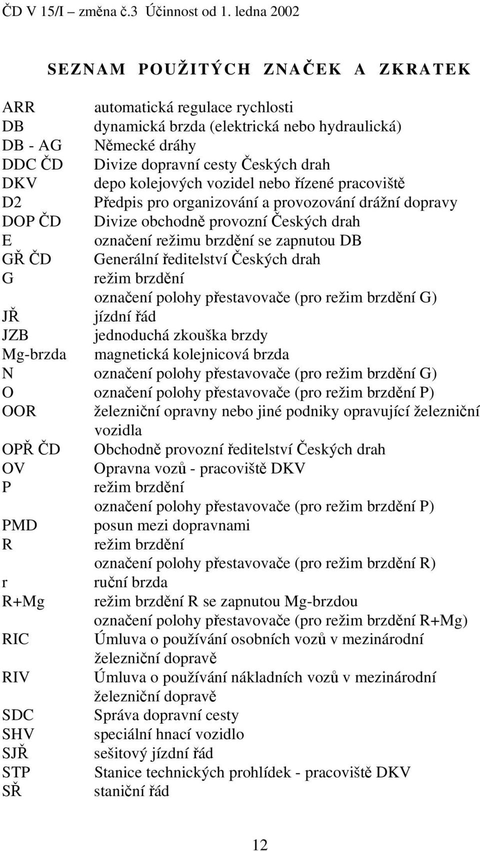 depo kolejových vozidel nebo řízené pracoviště D2 Předpis pro organizování a provozování drážní dopravy DOP ČD Divize obchodně provozní Českých drah E označení režimu brzdění se zapnutou DB GŘ ČD