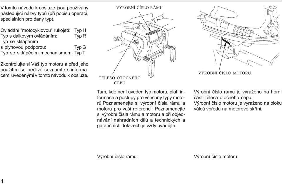motoru a před jeho použitím se pečlivě seznamte s informacemi uvedenými v tomto návodu k obsluze.