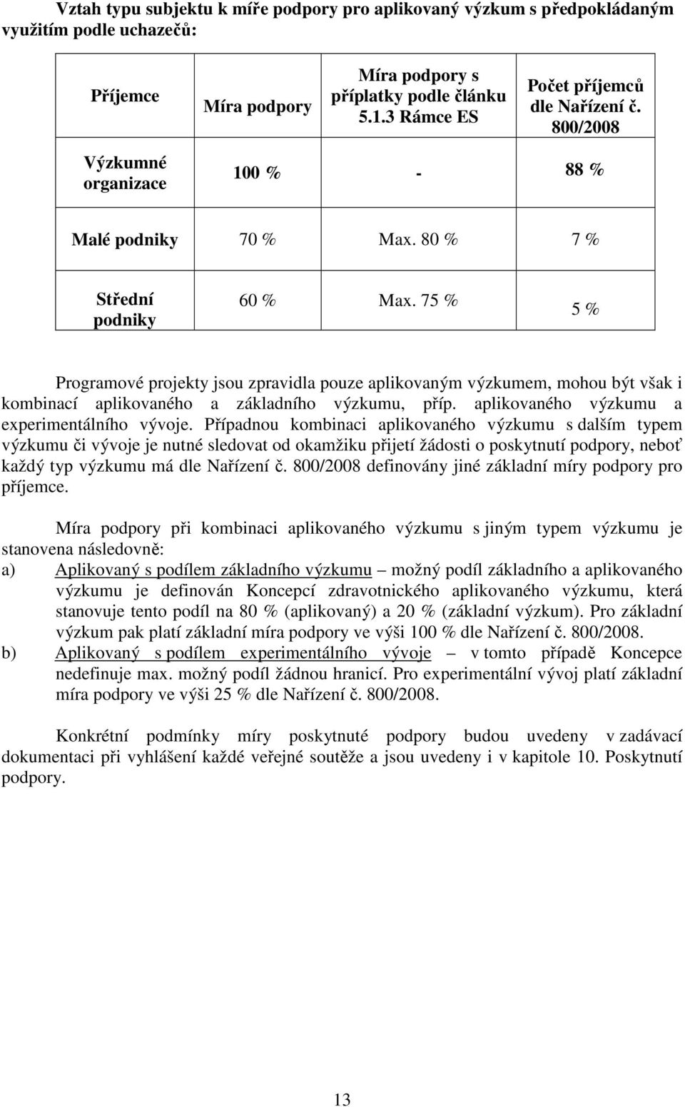 75 % 5 % Programové projekty jsou zpravidla pouze aplikovaným výzkumem, mohou být však i kombinací aplikovaného a základního výzkumu, příp. aplikovaného výzkumu a experimentálního vývoje.