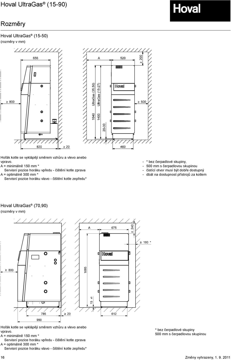 skupiny, - 500 mm s čerpadlovou skupinou - čistící otvor musí být dobře dostupný - dbát na dostupnost přístrojů za kotlem Hoval UltraGas (70,90) (rozměry v mm) Hořák kotle se