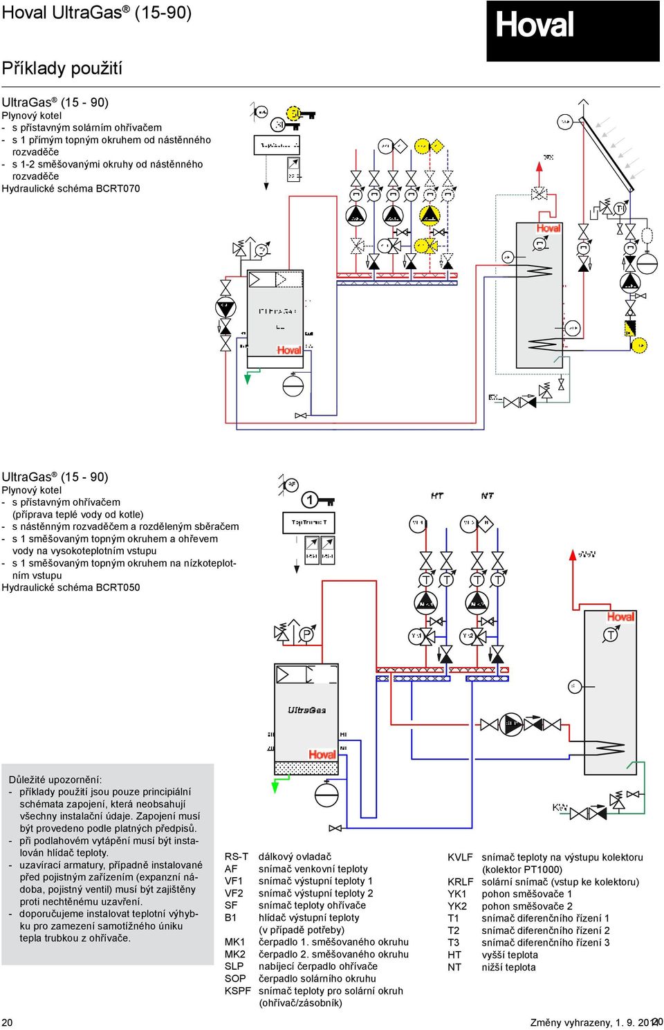 vysokoteplotním vstupu - s 1 směšovaným topným okruhem na nízkoteplotním vstupu Hydraulické schéma BCRT050 Důležité upozornění: - příklady použití jsou pouze principiální schémata zapojení, která