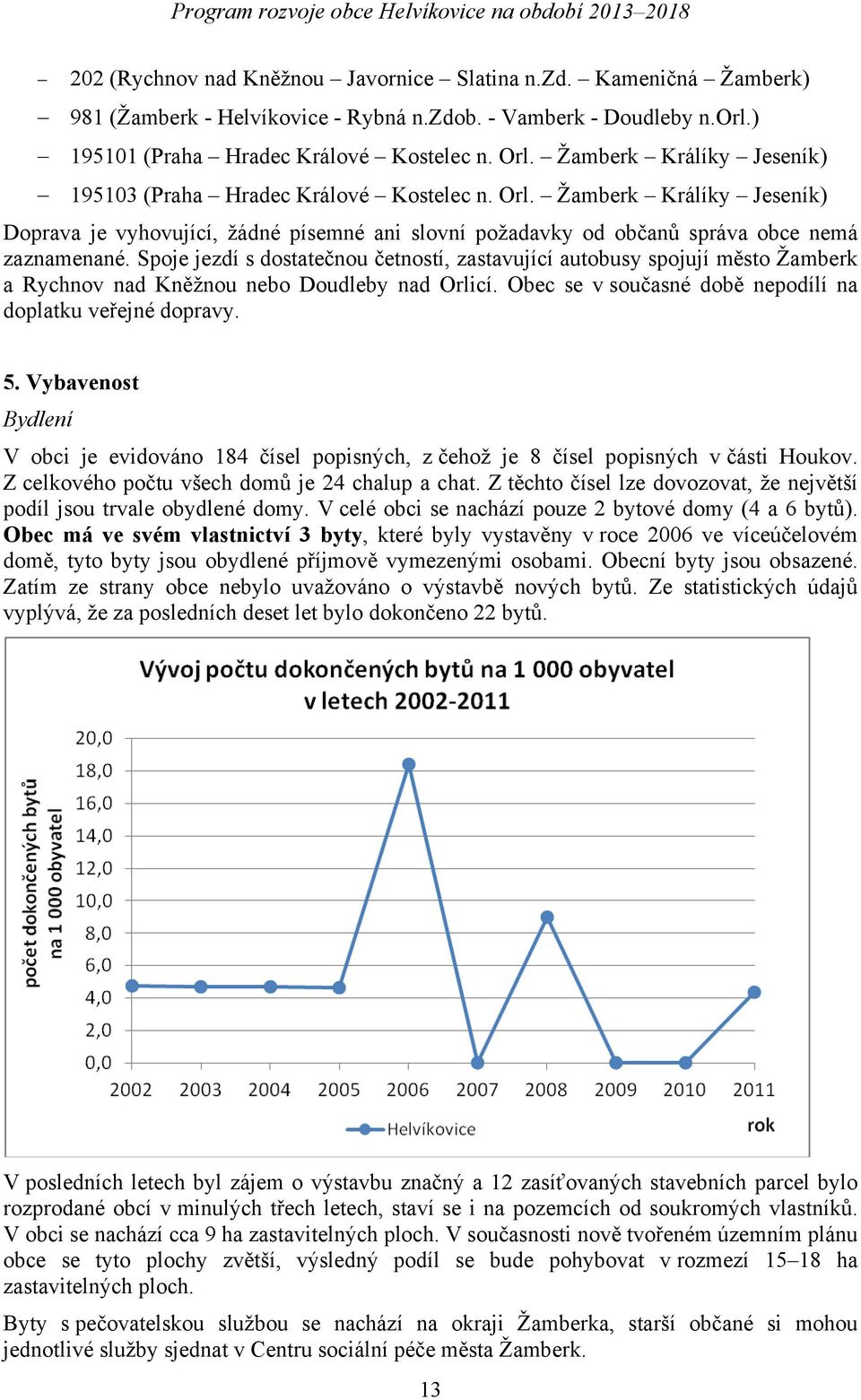 Spoje jezdí s dostatečnou četností, zastavující autobusy spojují město Žamberk a Rychnov nad Kněžnou nebo Doudleby nad Orlicí. Obec se v současné době nepodílí na doplatku veřejné dopravy. 5.