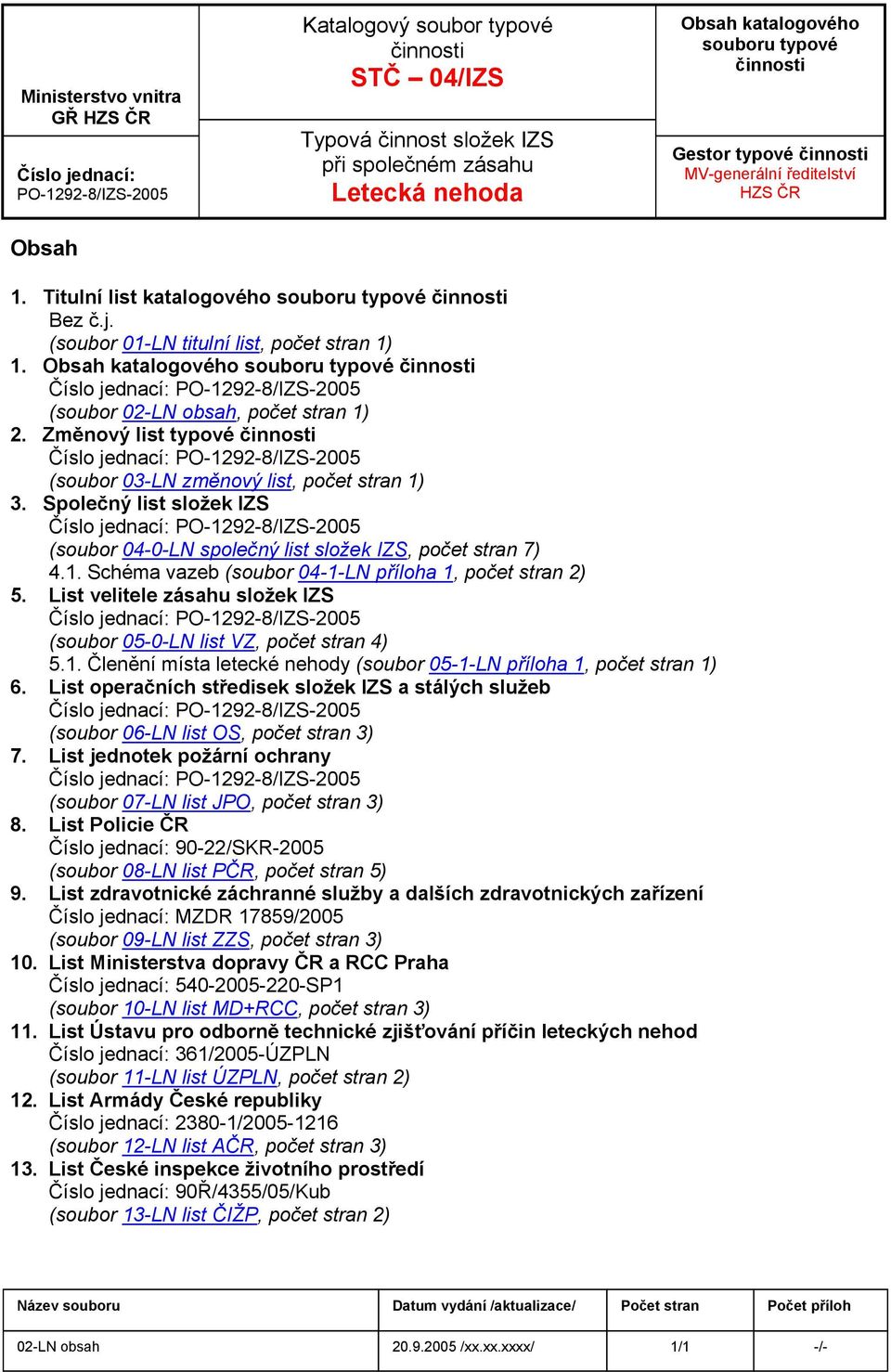 Změnový list typové PO-1292-8/IZS-2005 (soubor 03-LN změnový list, počet stran 1) 3. Společný list složek IZS PO-1292-8/IZS-2005 (soubor 04-0-LN společný list složek IZS, počet stran 7) 4.1. Schéma vazeb (soubor 04-1-LN příloha 1, počet stran 2) 5.