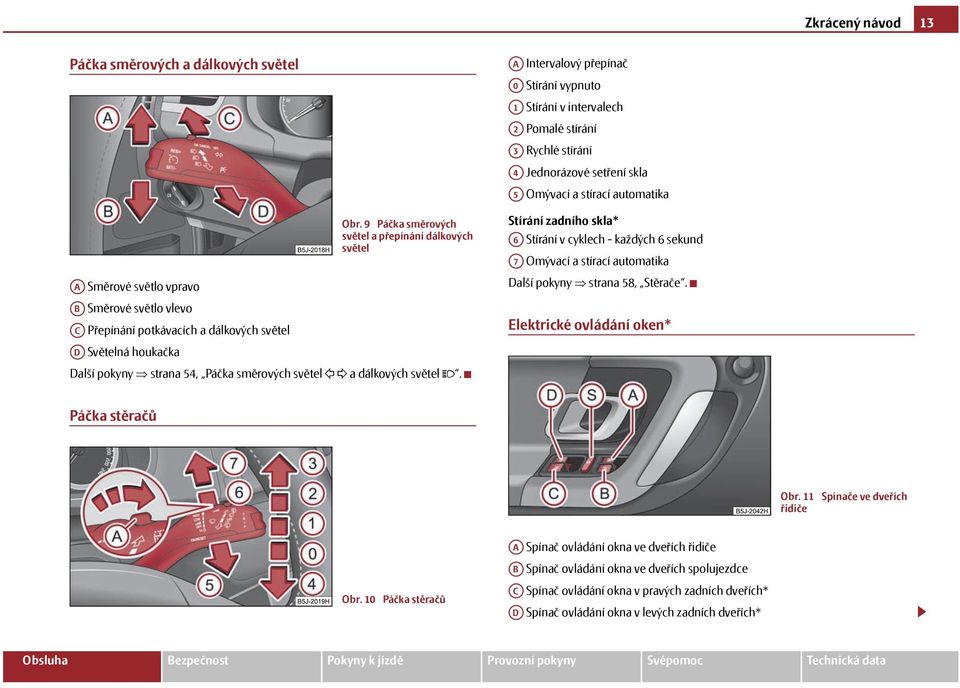 9 Páčka směrových světel a přepínání dálkových světel A Směrové světlo vpravo AB Směrové světlo vlevo AC Přepínání potkávacích a dálkových světel AD Světelná houkačka Další pokyny strana 54, Páčka