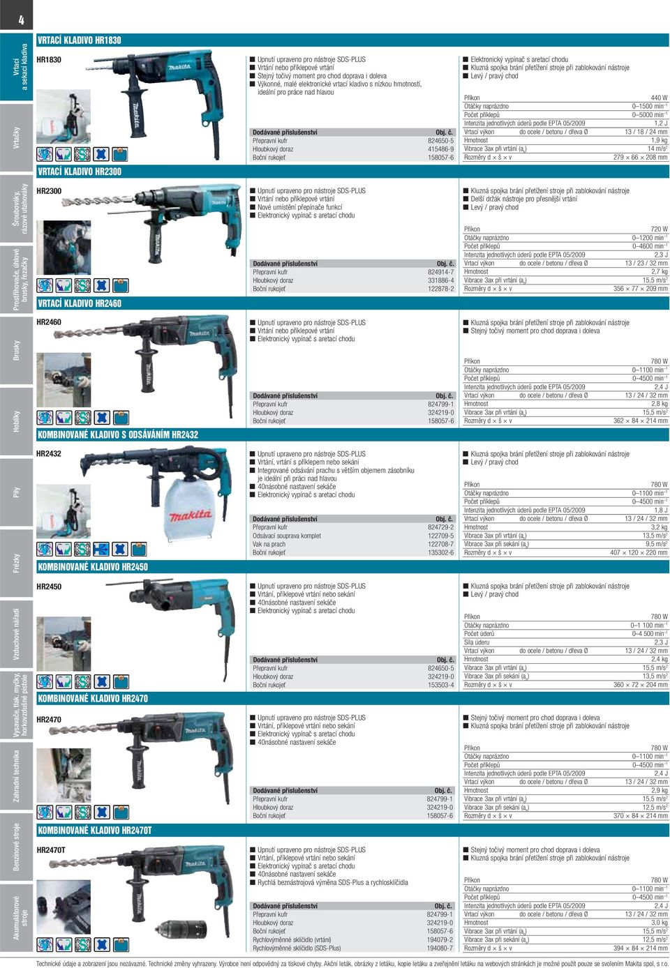 HR2450 KOMBINOVANÉ KLADIVO HR2470 HR2470 KOMBINOVANÉ KLADIVO HR2470T HR2470T Upnutí upraveno pro ná SDS-PLUS Vrtání nebo příklepové vrtání Stejný točivý moment pro chod doprava i doleva Výkonné, malé